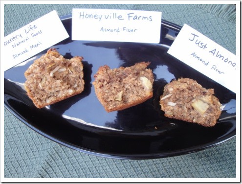 almond flour muffins