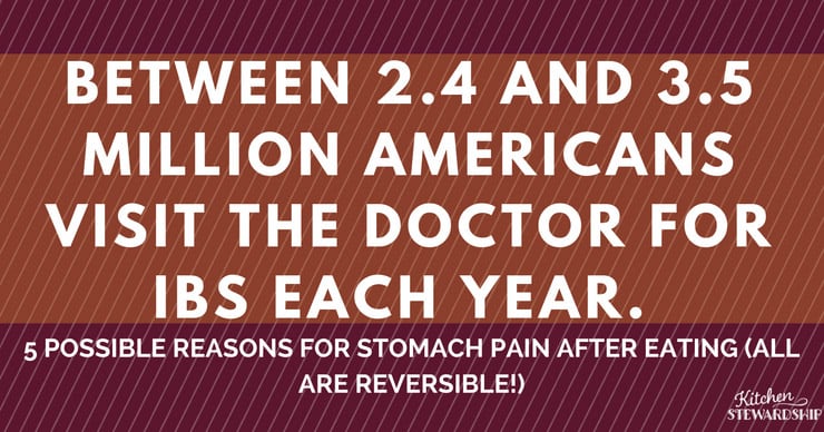 Between 2.4 and 3.5 million Americans visit the doctor for IBS each year. 5 Possible Reasons for Stomach Pain After Eating all are reversible