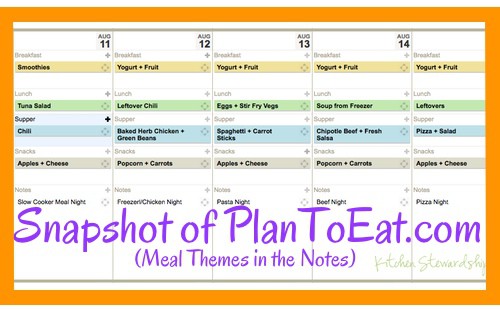 6 Different Meal Plan Methods & Why Thematic Planning Saved Dinner