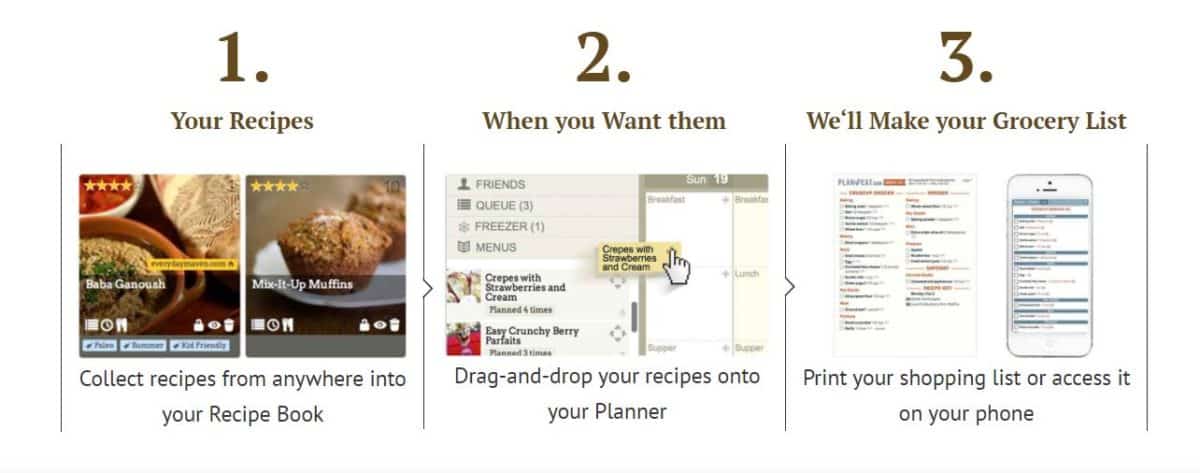 Try Plan to Eat free for 30 days!