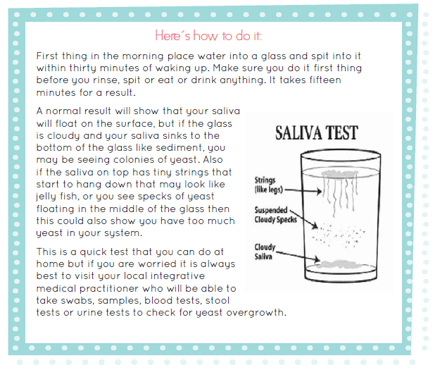 Simple saliva candida yeast test find out what gut healing you need