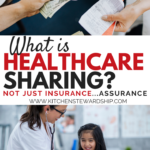 What is healthcare sharing?