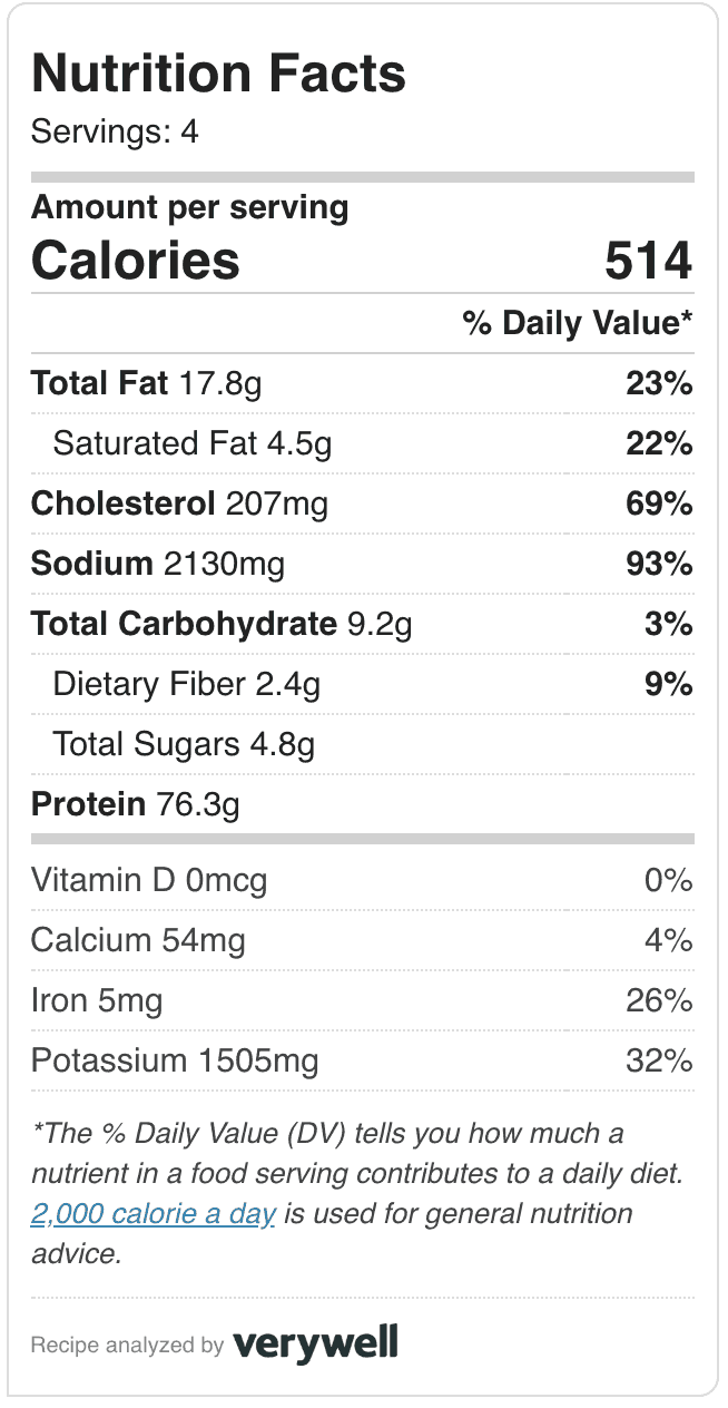 BBQ Boneless Pork Ribs Nutrition Info