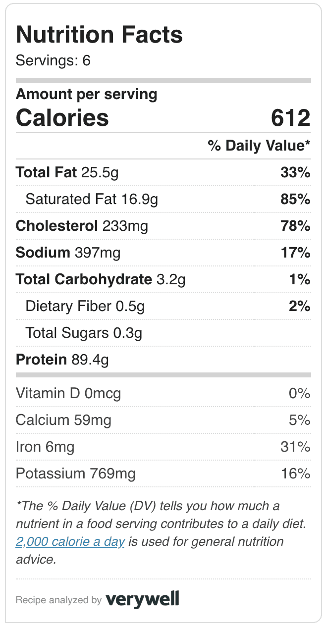 Curried Lemon Coconut Chicken Nutrition Info