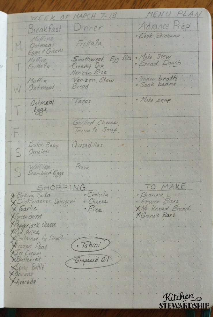 The system that finally worked...and its not digital shhh