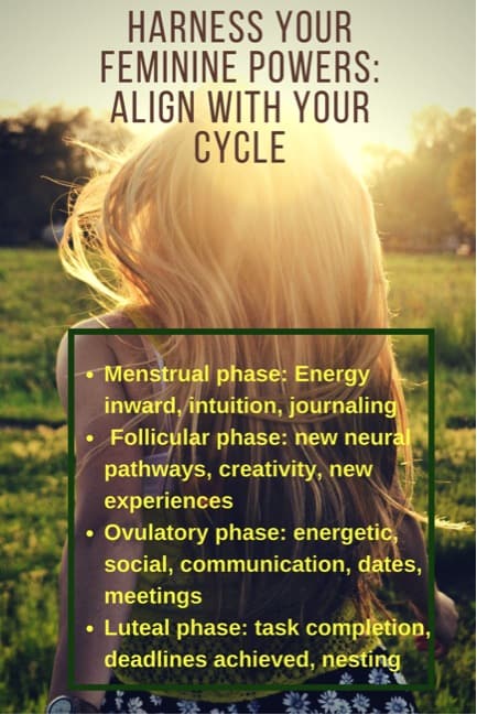 Women's Wellness series - learn the powers of your cycle, created by your hormones each month and how to use them to benefit you