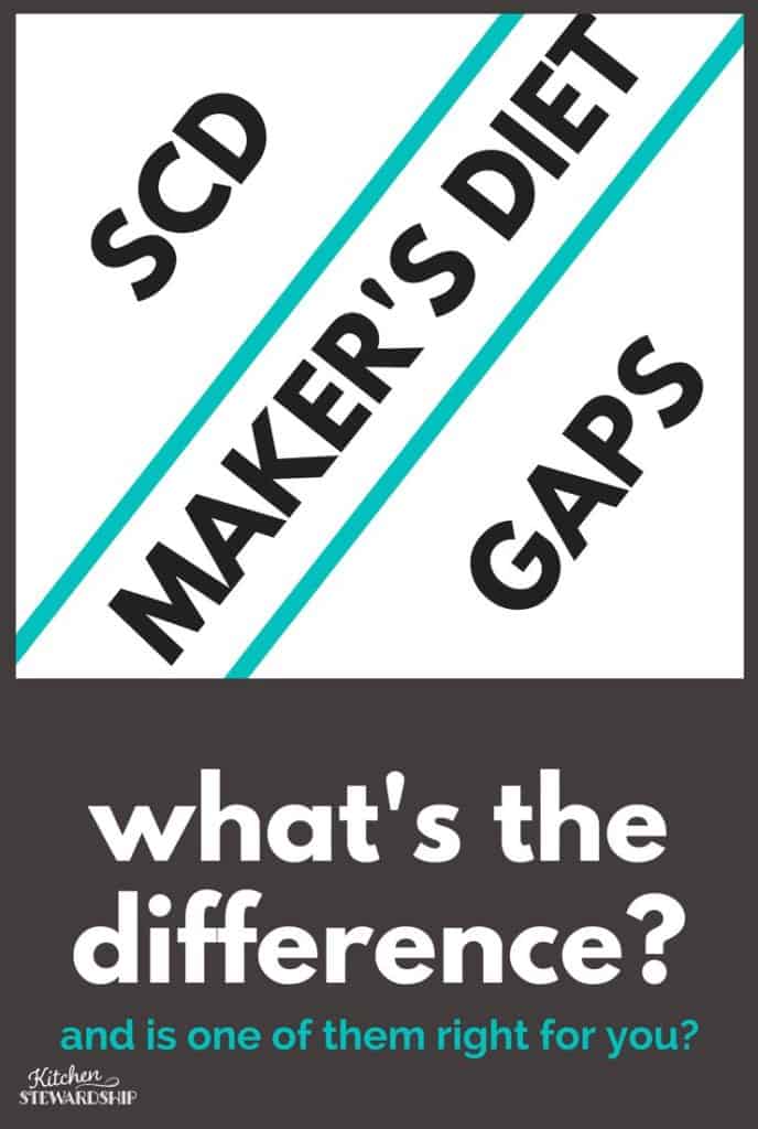 Comparison of the SCD diet specific carbohydrate diet, GAPS gut and psychology syndrome diet, MD makers diet