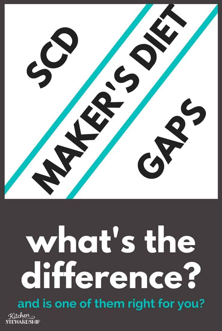 SCD GAPS MD Comparison