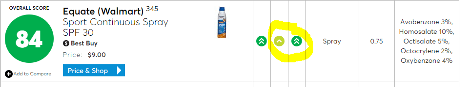 Consumer reports may be missing the mark when evaluating sunscreens. See why and what to look for when picking a safe mineral sunscreen for your family.