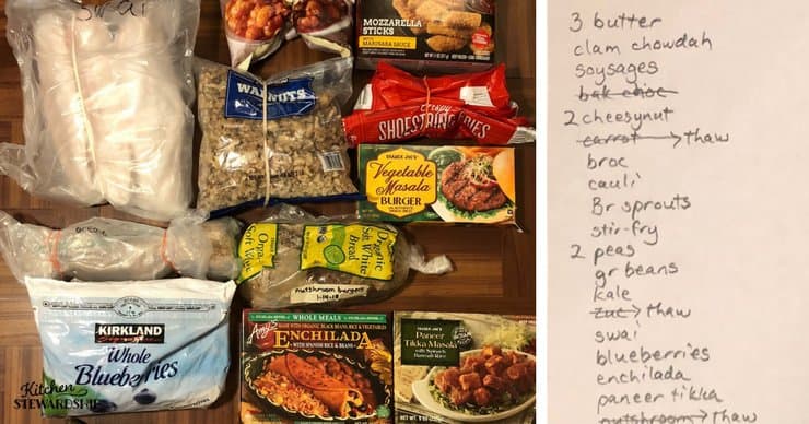 Food from the freezer and freezer inventory list example.