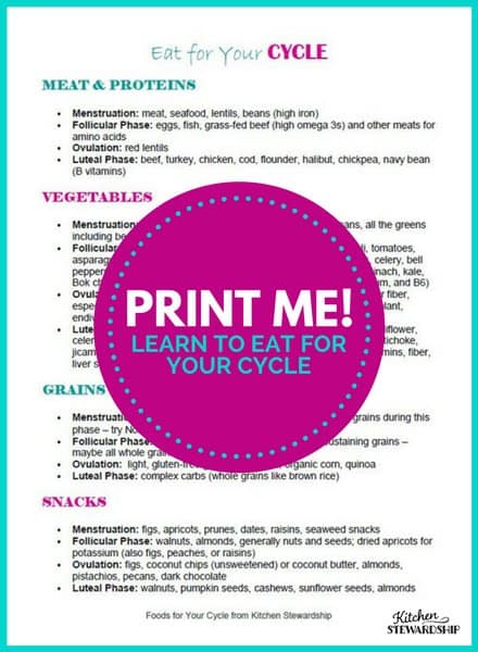 Eating for your cycle for women