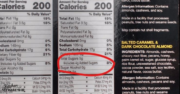 New nutrtion labels shows added sugars