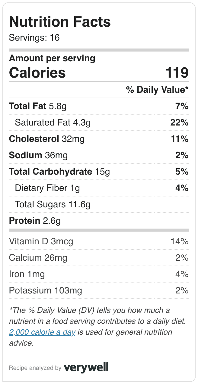 Cardamom Cranberry Christmas Cake Nutrition Info