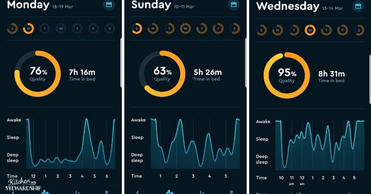 tracking sleep with sleep cycle app