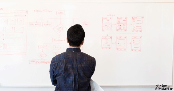 man solving problem at white board