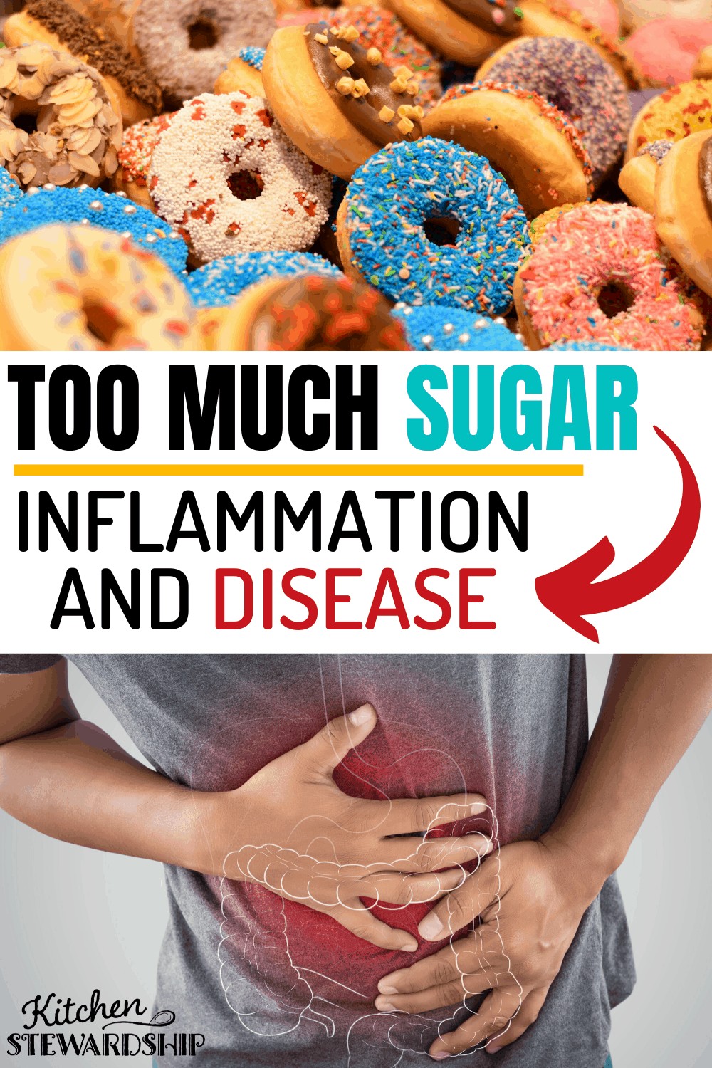 too much sugar = inflammation and disease