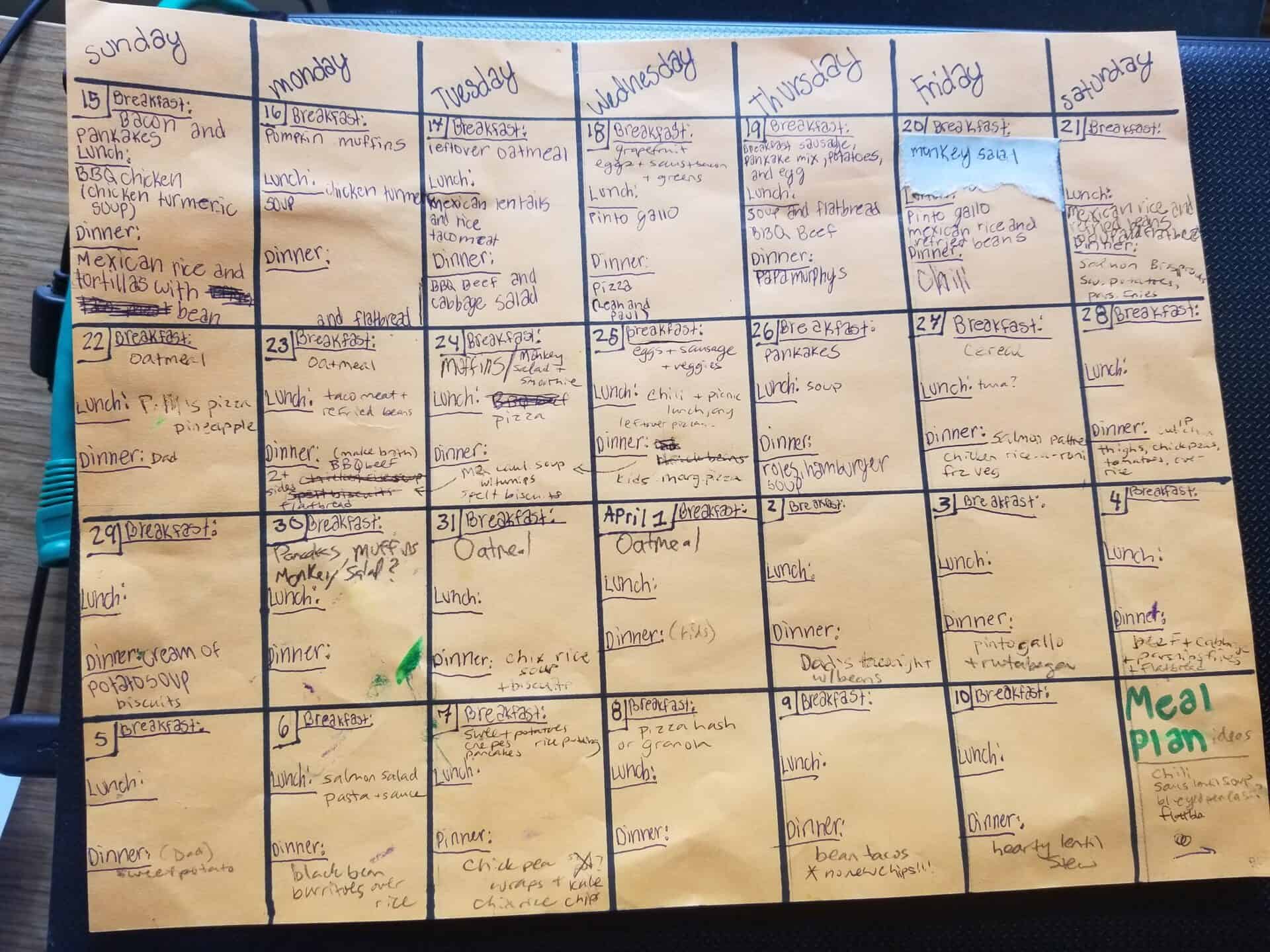 chart of quarantine no waste meal plans