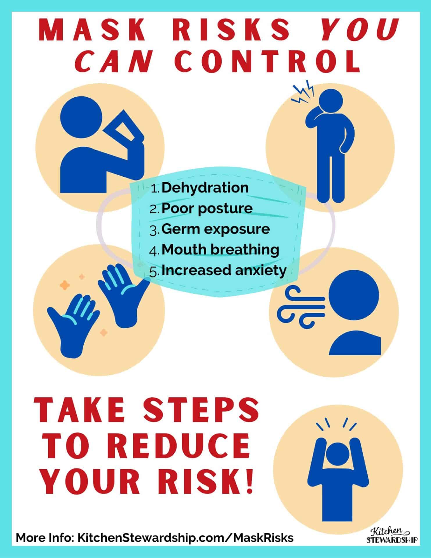 mask risks you can control