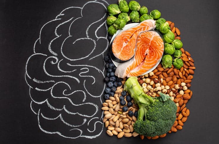 chalkboard brain and healthy foods